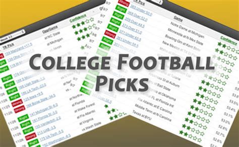 college football betting statistics